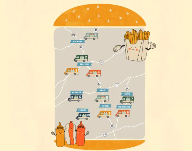 Food Truck Map